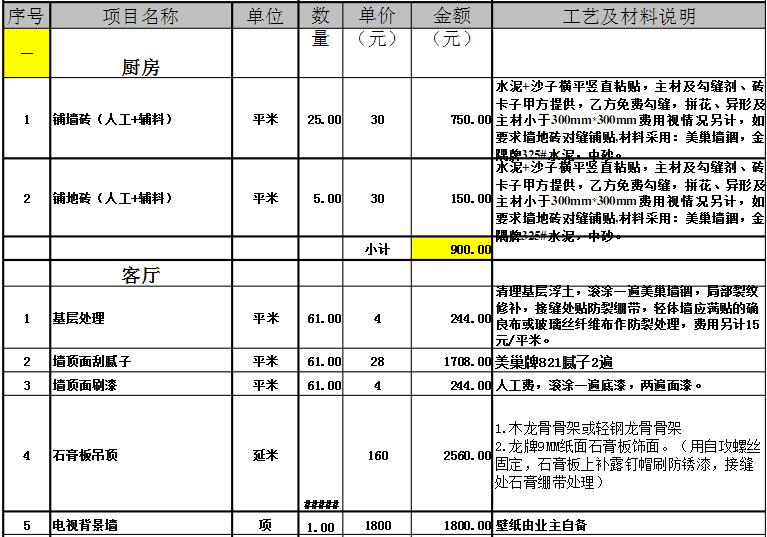 裝修公司報(bào)價(jià)明細(xì)表（裝修公司報(bào)價(jià)明細(xì)表包括哪些內(nèi)容）