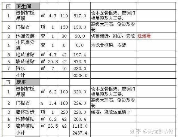 裝修 設(shè)計(jì) 價(jià)格_超市設(shè)計(jì)平面圖欣賞 土巴兔裝修效果圖_裝修設(shè)計(jì)價(jià)格