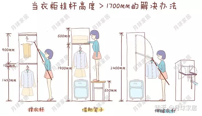 臥室裝修效果圖_簡約臥室裝修效果_臥室窗臺(tái)裝修效果歐式