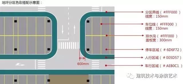 車庫(kù)裝修_車庫(kù)裝修出租_車庫(kù)裝修辦公室效果圖