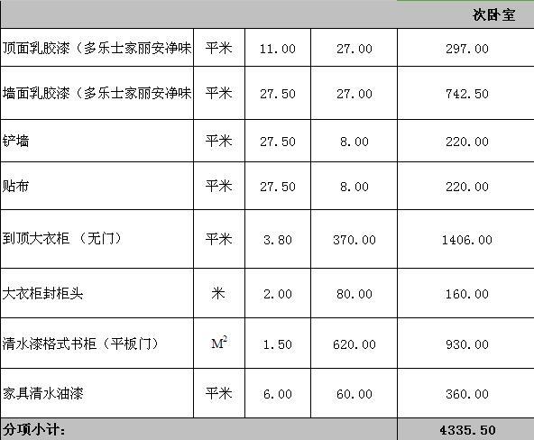 裝修價格清單大全_早教地墊裝修材料價格清單大全_裝修材料價格清單大全相關推薦