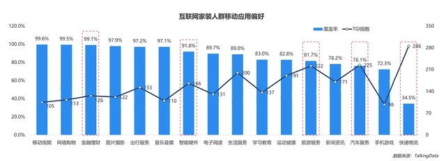 物聯(lián)網(wǎng)智庫(kù)物聯(lián)網(wǎng)：未來(lái)已來(lái)_車聯(lián)網(wǎng)屬于物聯(lián)網(wǎng)嗎_互聯(lián)網(wǎng)裝修