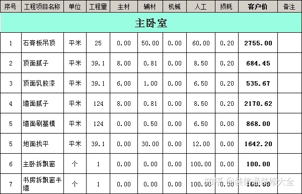 成都裝修報(bào)價(jià)明細(xì)成都裝修_南充裝修公司合同_南充裝修公司報(bào)價(jià)