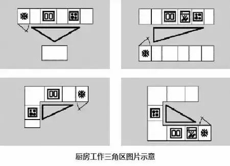 小戶型廚衛(wèi)裝修_小戶型廚衛(wèi)裝修收納攻略_超小戶型裝修 15平米超小戶型