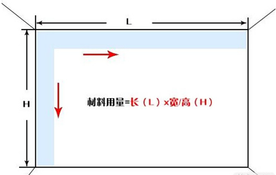 美美家裝修網(wǎng)_裝修之家網(wǎng)_美家裝修網(wǎng)