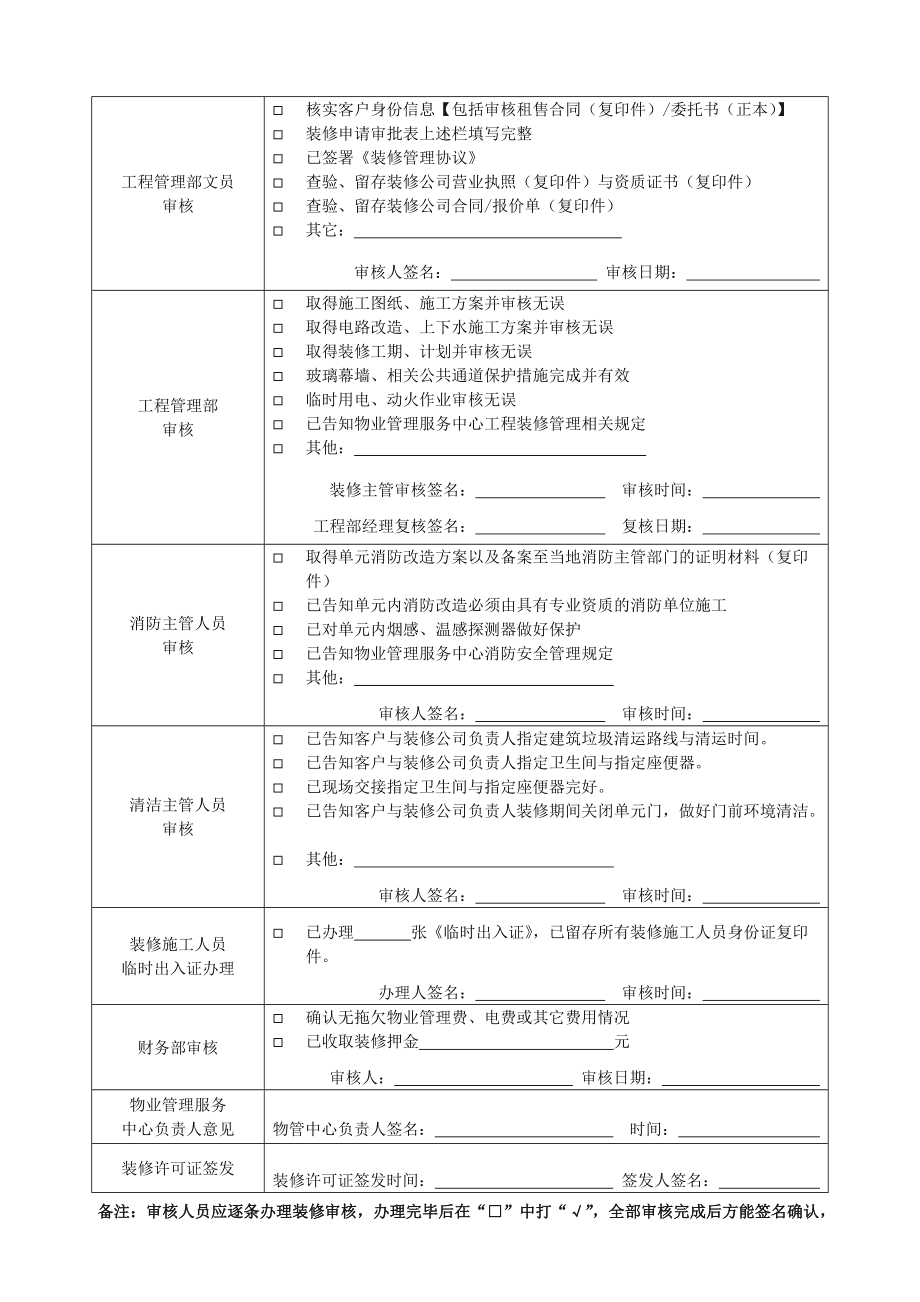 裝修管理手冊(cè)_裝修管理_裝修管理重要內(nèi)容