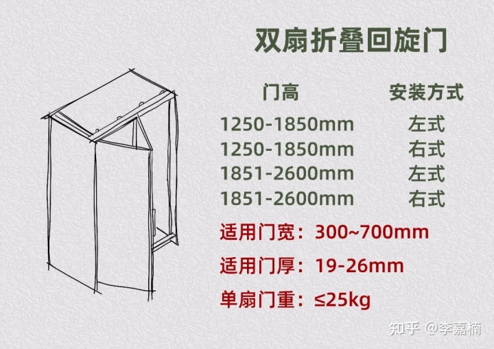 敞開(kāi)廚房裝修圖片_敞開(kāi)式廚房裝修效果圖_地中海式廚房裝修效果圖