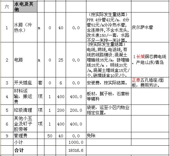 裝修搬運合同_工程 裝修 合同_裝修合同下載