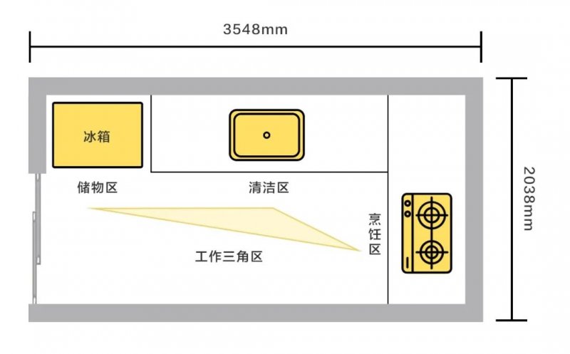 裝修廚房效果圖片大全_敞開式廚房裝修效果圖_地中海式廚房裝修圖片