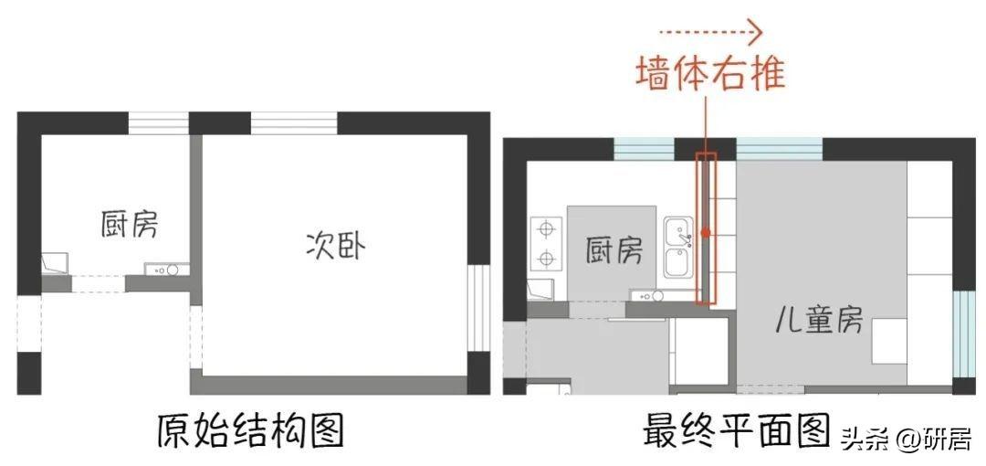 小戶型裝修樣板圖_小戶型裝修實(shí)景圖_小戶型裝修實(shí)例交換空間小戶型設(shè)計(jì)