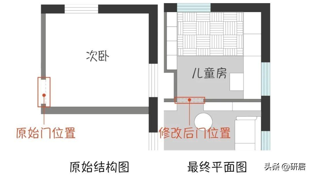 小戶型裝修實(shí)例交換空間小戶型設(shè)計(jì)_小戶型裝修實(shí)景圖_小戶型裝修樣板圖