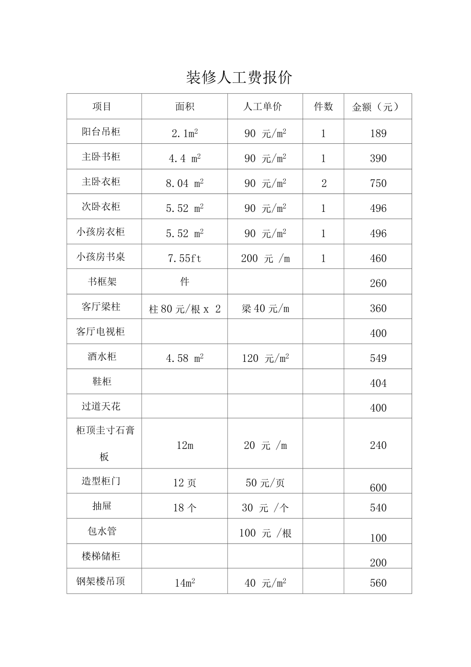 裝修半包報價清單_上饒裝修半包報價清單_半包裝修報價清單