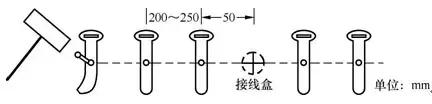 裝修電路功率圖_裝修電路布線圖_電工電路識(shí)圖布線接線與維修pdf