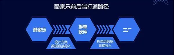 酷家樂在線裝修設(shè)計_酷家樂裝修設(shè)計軟件app_酷家樂3d裝修設(shè)計軟件