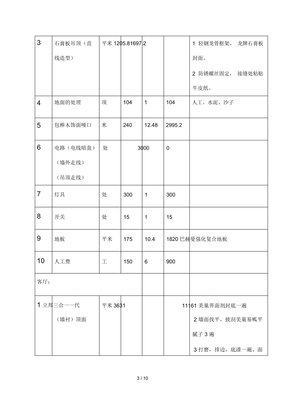 裝修套餐報(bào)價(jià)范本_裝修報(bào)價(jià)單范本_企業(yè)產(chǎn)品標(biāo)準(zhǔn)審查單(會(huì)議紀(jì)要)范本