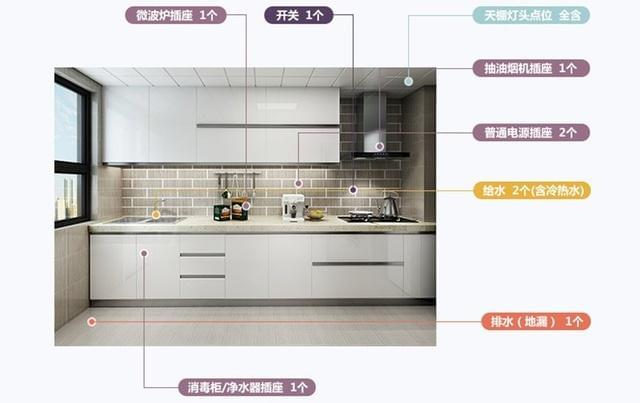 單獨(dú)裝修廚房價(jià)格_廚房裝修灶臺價(jià)格_廚房裝修價(jià)格