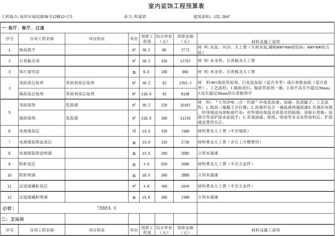 清單計價費用組成_裝修費用清單_沈陽裝修半包裝修清單