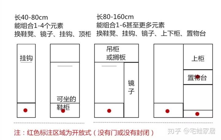 玄關隔斷裝修效果圖_客廳玄關隔斷鞋柜裝修效果圖_進門玄關隔斷裝修效果圖