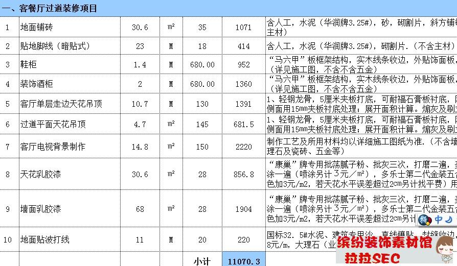 裝修招標(biāo)報價單的分析-裝修論壇-搜狐家居網(wǎng)_裝修公司報價單_單休的公司不是好公司