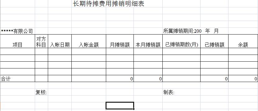 會計冷飲費(fèi)計提分錄_房地產(chǎn)會計一般分錄_裝修費(fèi)用會計分錄