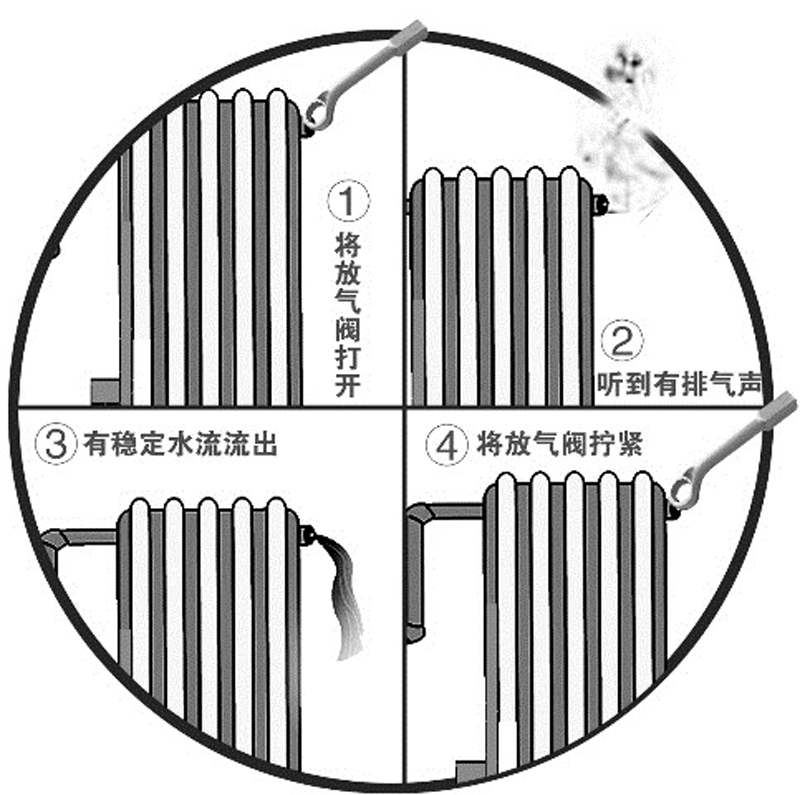 拋光磚裝修效果樣板圖_問(wèn)道神龍罩等級(jí)效果_暖氣罩裝修效果圖