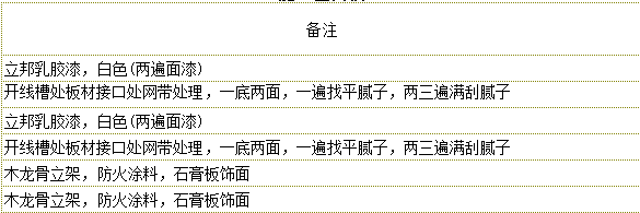 蘇州裝修報價_石家莊裝修報價_裝修報價