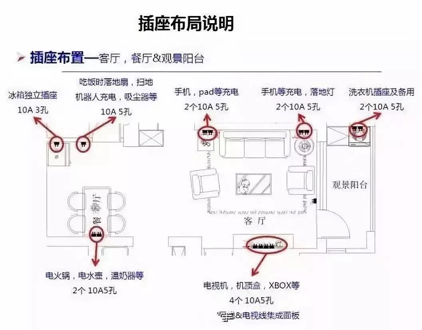 裝修新房_新房裝修水電的安裝修方法_新房裝修廁所裝修步驟