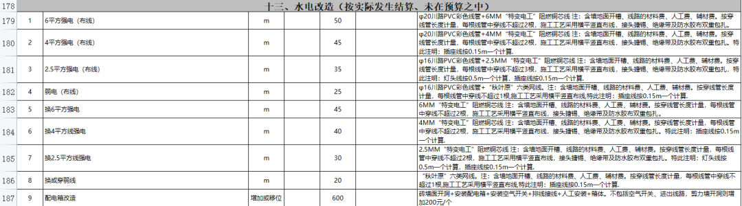 裝修沒簽合同裝修不滿意_裝修合同書_裝修發(fā)包合同