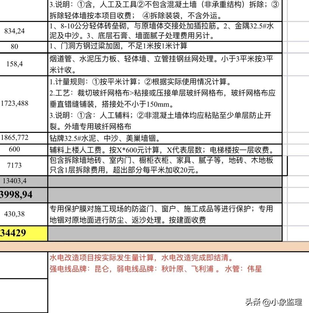 裝修師傅不按合同裝修_裝修全包合同注意事項_裝修合同書