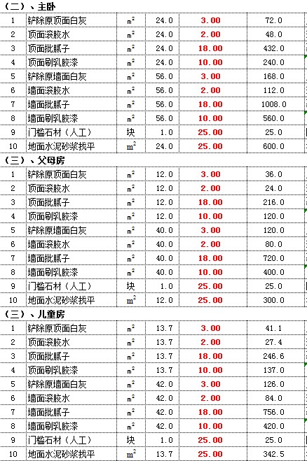 日式榻榻米裝修價格 裝修效果_關(guān)帝表男表價格_裝修價格表