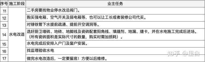 深圳裝修富潤(rùn)誠(chéng)裝飾設(shè)計(jì)工程有限公司_裝修工程_河海大學(xué)江寧校區(qū)圖書館裝修改造工程