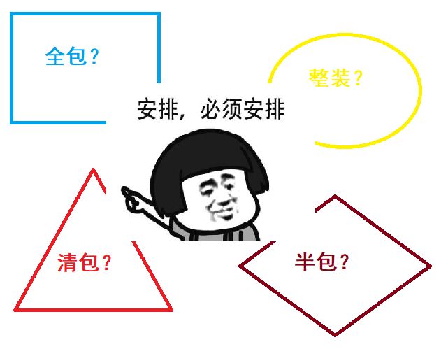 居家裝修應(yīng)選擇清包、半包還是全包或整裝？過來人告訴你最佳方案