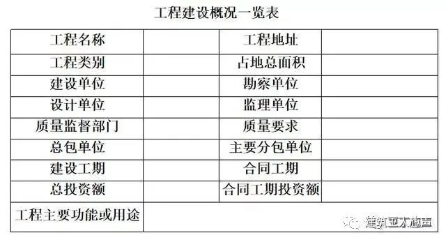 10kv開(kāi)關(guān)站施工組織設(shè)計(jì)方案土建氣施工_環(huán)氧地坪施工組織設(shè)計(jì)方案_裝修施工組織設(shè)計(jì)