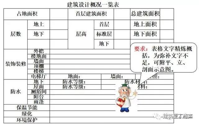 10kv開(kāi)關(guān)站施工組織設(shè)計(jì)方案土建氣施工_裝修施工組織設(shè)計(jì)_環(huán)氧地坪施工組織設(shè)計(jì)方案