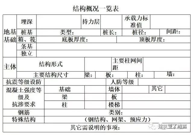 環(huán)氧地坪施工組織設(shè)計(jì)方案_10kv開(kāi)關(guān)站施工組織設(shè)計(jì)方案土建氣施工_裝修施工組織設(shè)計(jì)