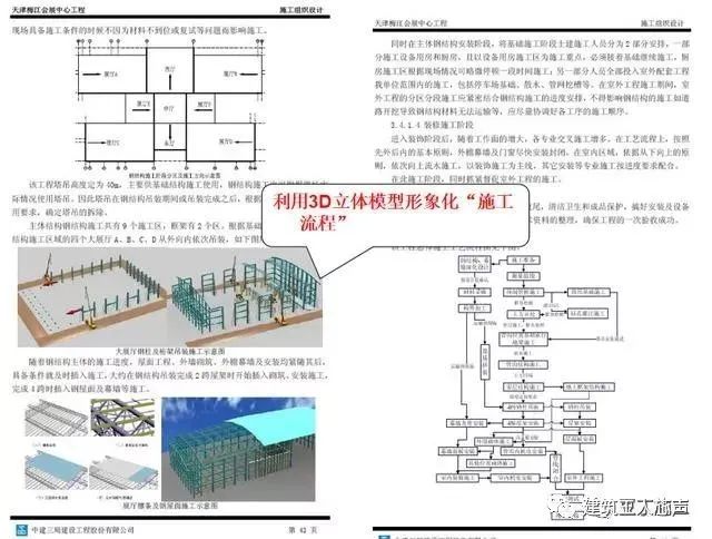 環(huán)氧地坪施工組織設(shè)計(jì)方案_裝修施工組織設(shè)計(jì)_10kv開(kāi)關(guān)站施工組織設(shè)計(jì)方案土建氣施工