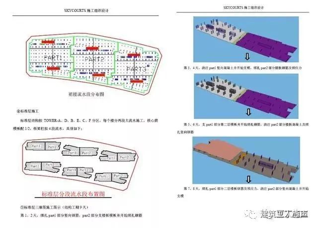 環(huán)氧地坪施工組織設(shè)計(jì)方案_裝修施工組織設(shè)計(jì)_10kv開(kāi)關(guān)站施工組織設(shè)計(jì)方案土建氣施工