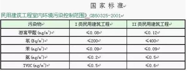 家庭室內(nèi)吊頂裝修效果圖大全_家庭室內(nèi)裝修_民國家庭室內(nèi)設(shè)計圖片大全