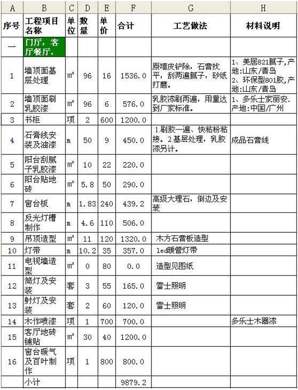 90平米裝修全包價格6萬_90平米裝修全包價格_90平米裝修全包價格