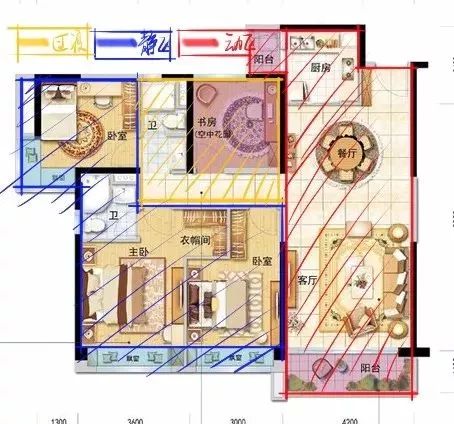 房子裝修該設計嗎_房子裝修與設計_房子裝修隔斷設計