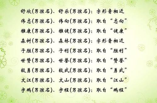 裝修公司名字_有創(chuàng)意的裝修名字大全_裝修微信群名字大全