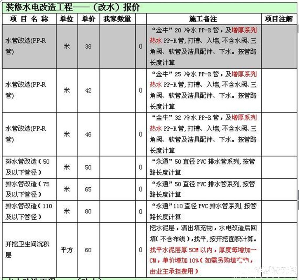 房屋客廳裝修效果圖_通天房屋設(shè)計(jì)圖 裝修_房屋裝修價格