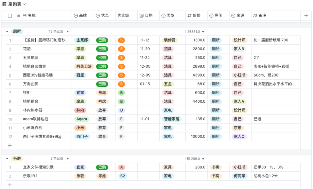 田園風(fēng)格裝修效果圖小戶(hù)型裝修_小戶(hù)型 裝修_30平小戶(hù)型裝修戶(hù)型圖