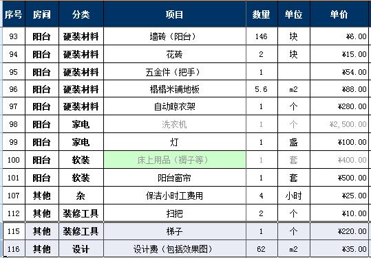 2018家裝報價明細表，7萬詳細硬裝軟裝預(yù)算清單