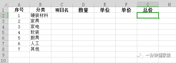 裝修預(yù)算表怎么做！懂老師手把手教你?。ㄑb修課堂第9講）