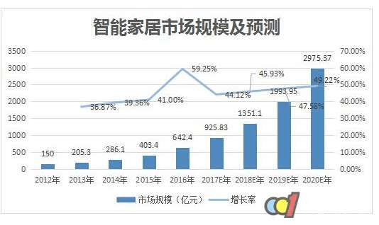 公司裝修費用賬務(wù)處理_公司裝修費用怎么做賬_公司買酒進什么費用做賬