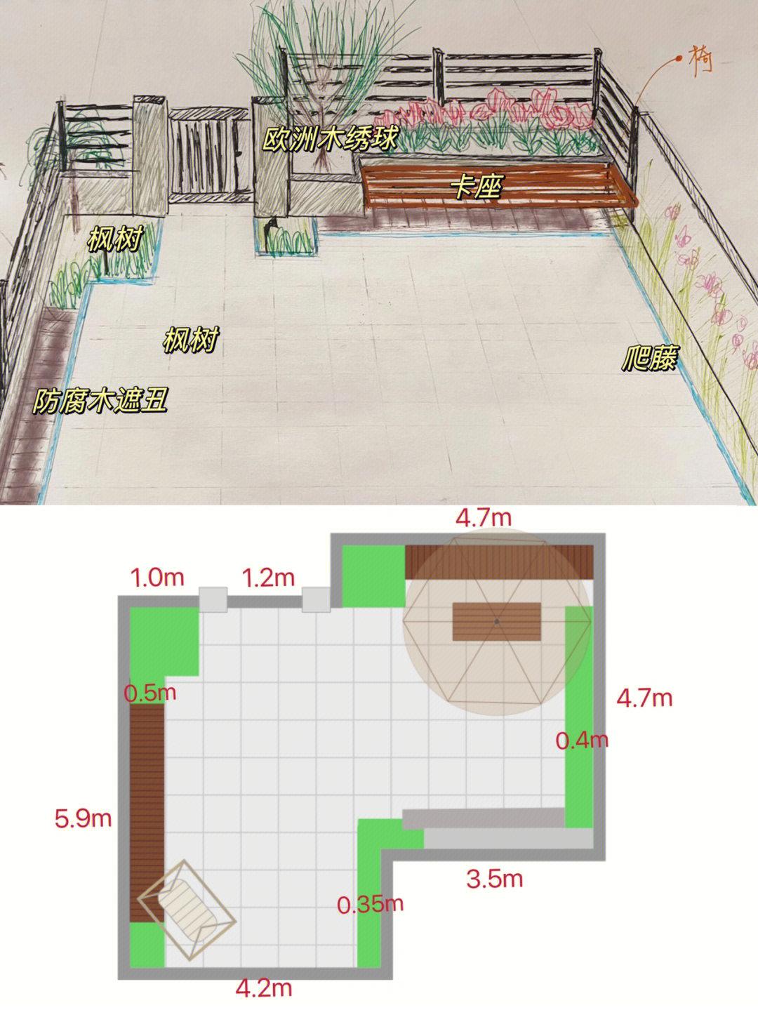 小庭院設(shè)計經(jīng)驗分享，3萬元搞定40㎡一樓花園，不光顏值高還實(shí)用