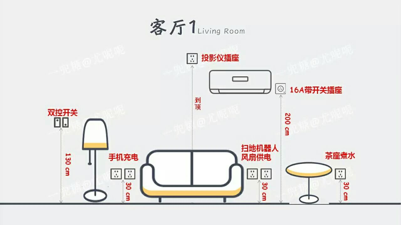 水電裝修_裝修水電后如何測水電_裝修水電水電包工包料好嗎