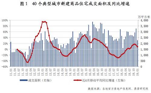 鄭州裝修網(wǎng)_一起裝修網(wǎng)鄭州_鄭州裝修招標(biāo)網(wǎng)