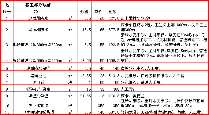 簡歐風(fēng)格裝修圖片 簡歐裝修效果圖_簡歐裝修吊頂圖片_簡歐吊頂裝修效果圖